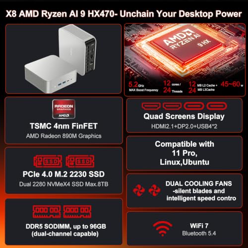 Image of Mini Gaming PC, AMD Ryzen AI 9 HX 470 Processor, 12C /24T Up to 5.2GHz, 48GB DDR5 1TB SSD, Radeon 890M GPU, 8K Quad Display, Built-in Speaker, Oculink, WiFi 7, BT 5.4 RDNA 3 NPU 86TOPS AI PC