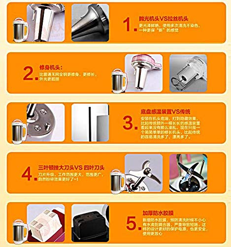 Joyoung Cts-1078s Easy-clean Automatic Hot Soy Milk Maker by Joyoung
