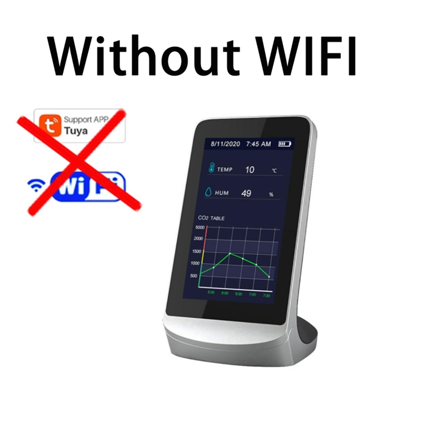 Detektor gazu, CO2 kryty wielofunkcyjny detektor powietrza TVOC Monitor jakości gazu Co2 miernik dwutlenku węgla USB analizator miernik do domu i kampera(DM72 Without WIFI)