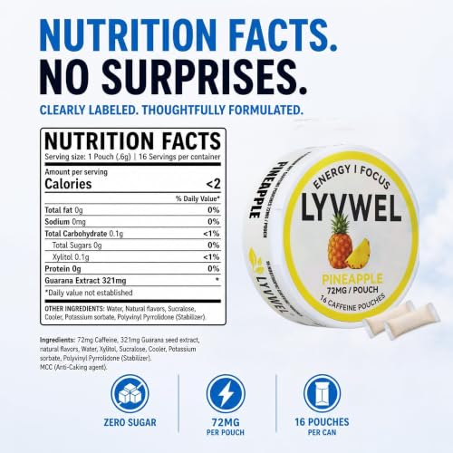 Image of LyvWel 72mg Caffeine Energy Pouches - Sampler Pack (Pink Lemonade, Mango Crush, Pineapple Crush, Watermelon, Cherry Blast) - Clean Energy with Guarana - 5-Pack (80 Total Pouches)