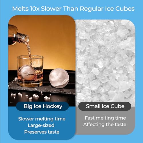 FINENUT Silicone Ice Ball Mold with Lid, 4 Pack – 2.5 Inch Large Sphere Round Ice Maker, Easy Release BPA-Free Silicone Trays for Whiskey & Cocktails, Home Bars & Freezer (Multicolor-Premium) — view 5