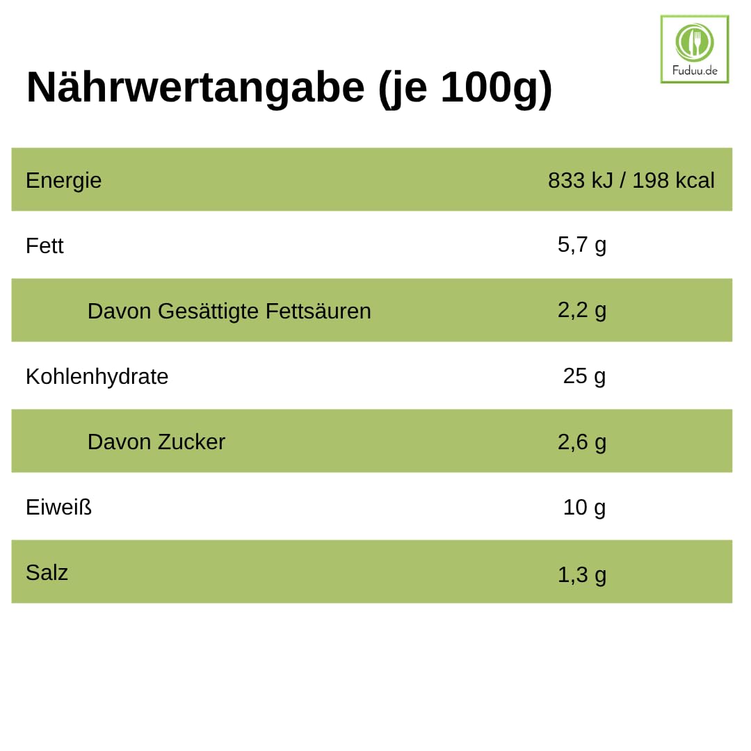 BÜRGER pierogi proteinowe z twarogiem z mlekiem ze Szwarcwaldu 300 g – wysokobiałkowe, pierogi szwabskie, szybkie gotowanie, obfite i sycące, 8 worków po 300 g