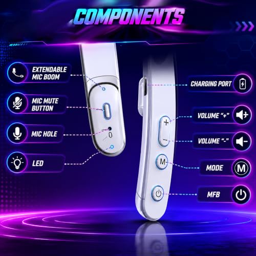 Image of Ant Esports Stealth50 Open Back Wireless Gaming Headset with Bluetooth 5.4 & 2.4GHz Low Latency, 50mm Drivers, Detachable Mic, RGB Lighting, USB-C Charging for PC, PS5, Laptop, Mobile & Tablet - White