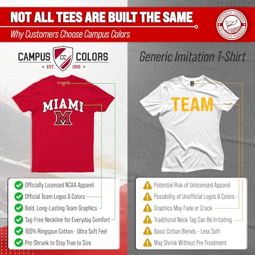 Image of NCAA Gameday Cotton T-Shirt for Men and Women | Officially Licensed NCAA Tee - Preshrunk Ring-Spun Cotton - Screen-Printed Team Logo