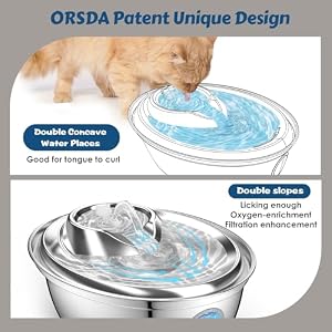 ORSDA Cat Water Fountain Stainless Steel, Automatic Pet Water Fountain, 67oz/2L Drinking Fountain Dog Water Dispenser with Water Level Window for Cats and Small Dogs- 6Pcs Filters (D36) ORSDA Cat Water Fountain Stainless Steel, Automatic Pet Water Fountain, 67oz/2L Drinking Fountain Dog Water Dispenser with Water Level Window for Cats and Small Dogs- 6Pcs Filters (D36)