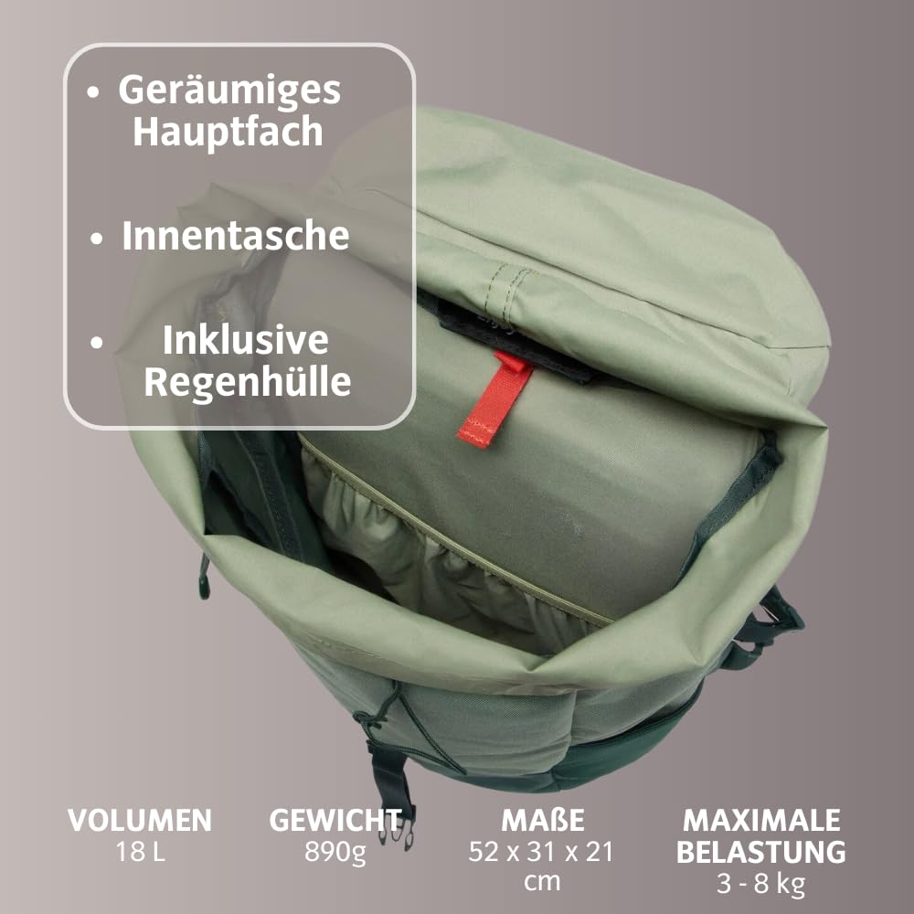 VAUDE Jura 18