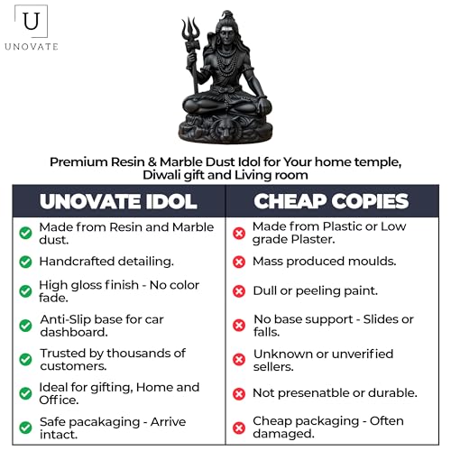 Image of UNOVATE Shiva Idol for Car Dashboard | Shiva Idol | Adiyogi Statue for Car | Mahadev Idol for Car, Home Temple, Office Desk. (Black, Small)