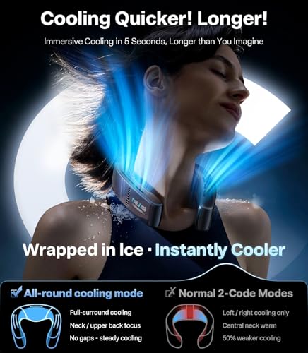 TORRAS 2025 Top Al Neck Fan Air Conditioner Coolify Cyber, Portable Neck Fans that Blow Cold Air【No.1 Coolest & Max Cooling Area】 Personal Smart AC Rechargeable for Outdoor/Indoor. Gifts for Dad/Mom