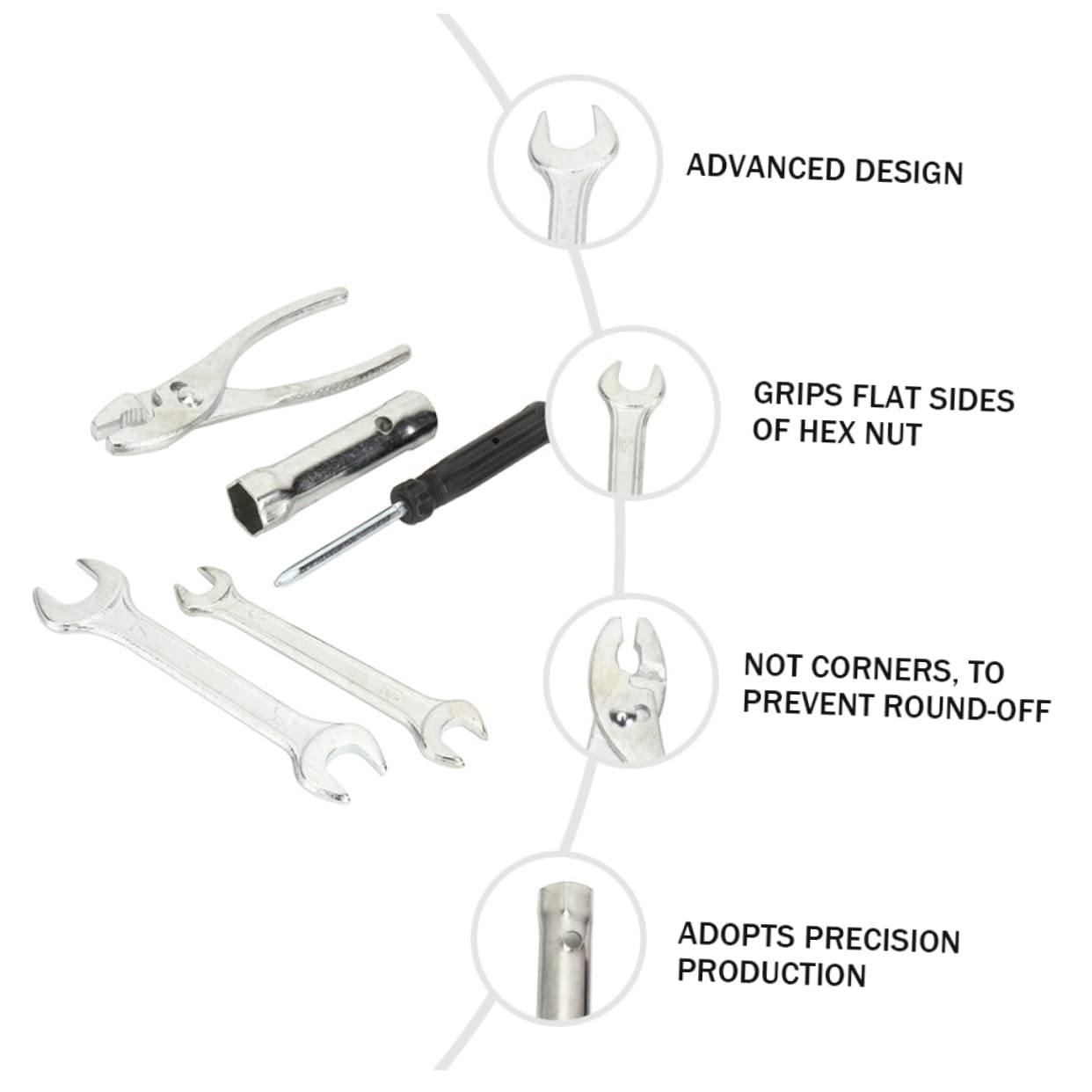 GRIRIW 5pcs Socket Wrench Dual-end Spanner Tool for Efficient Repairs Design for -term Use Essential Repair Kit