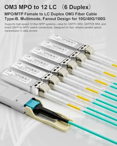 Image of MPO Fanout Fiber Patch Cable 2m /6ft,OM3 MPO to 12 X LC(6 Duplex) | MPO OM3 Female Type B,12-Fiber to 6 Duplex LC,UPC,LSZH Aqua jacket, Multimode 50 /125um,QSFP+ Breakout Cables,10 /40 /100G