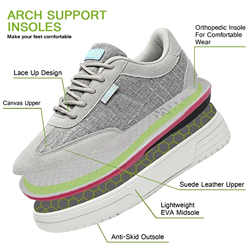 Womens Fashion Sneakers With Arch Support Orthotic Walking Shoes For Flat Feet Plantar Fasciitis Foot Pain Relief Casual Canvas Shoes Light Grey Size 8.5 #TOP4