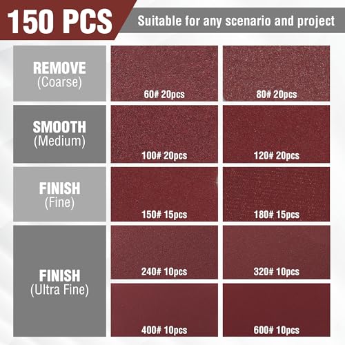 workpro 150-piece sanding discs set - 5-inch 8-hole sandpaper 10 grades include 60 80 100 120 150180 240 320 400 600 grits for random orbital sandernot for oscillating tools or mouse sander