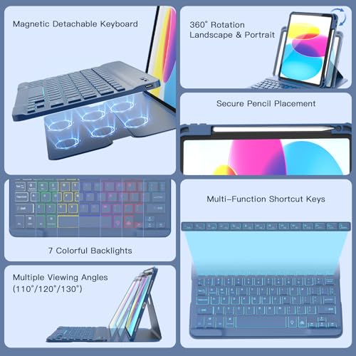 Image of RAYMCRAFT for iPad 11th(A16, 2025) /10th Generation Case with Keyboard, 360 Rotatable Case & Detachable Backlit Keyboard, Precision Cutouts and Pen Holder for iPad A16 11'' /10th 10.9'', Navy Blue