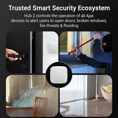 Maxxistore – Ajax Hub 2 Verwaltet das Sicherheitssystem mit visueller Alarmprüfung weiß – 14910 – Bild 6