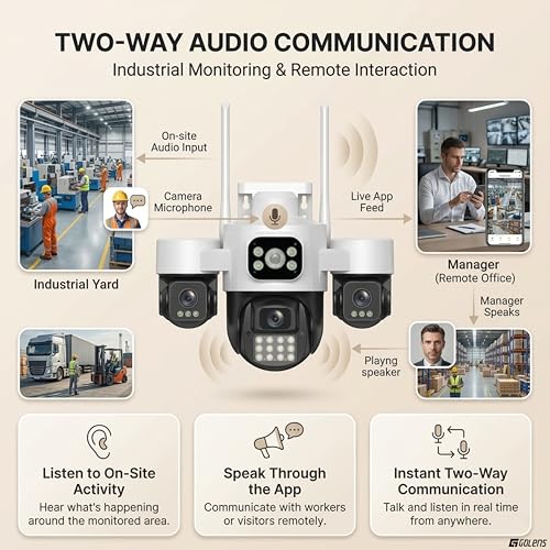 Image of Golens WC27H 4G 2MP Quad Lens Security Camera | 3-Inch 4 Lens Camera | Human Auto Tracking | Dual Light Full Color Night Vision | Built-in Mic & Speaker | TF Card Support (Up to 256GB)