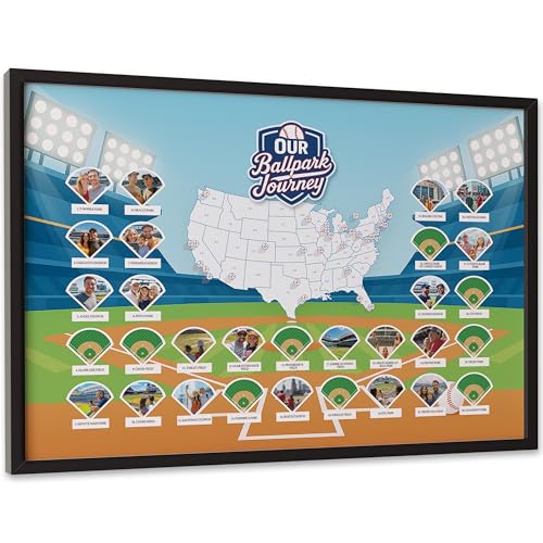 AnairsMo MLB Ballparks Photo Map 18x24" with Photo Maker