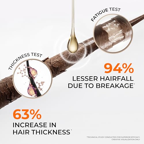 Image of Dabur Vatika Bio-Infusions Damage Repair Shampoo | Moroccan Argan & Black Rice | 2% Plant Collagen + Vitamin C | 100% Damage Repair | Repairs Frizz & Split Ends | No Added Salt | For Dry & Damaged Hair