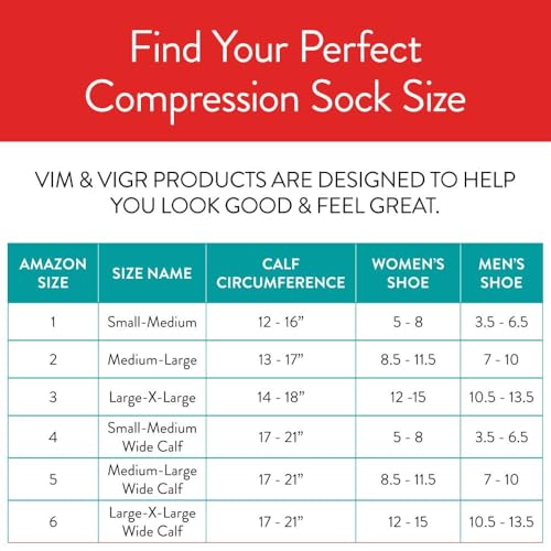 Calcetines de compresión de 20-30 mmHg VIM & VIGR para la circulación de hombres y mujeres 2