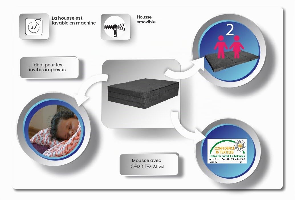 FORTISLINE Matelas pliant 120 x 195 x 8 cm – Matelas pliable en 3 pièces H2, matelas d'invité et matelas de voyage avec housse lavable, certifié Öko-Tex Standard 100, fabriqué à la main dans l'UE