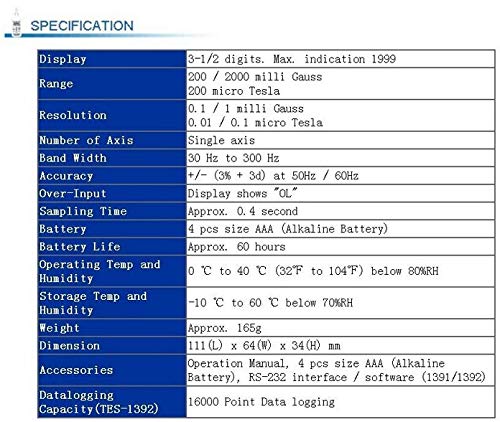 GOWE EMF Tester Gauss Electromagnetic Field Meter