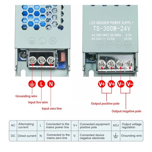 Transformateur d'eclairage DC 12V resout les pannes de courant de vos LED - 5