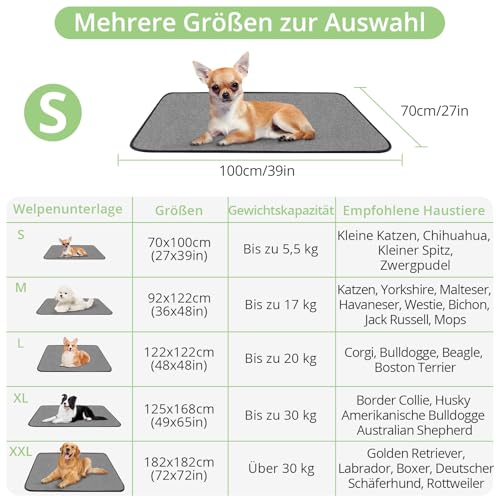 TAIKURA Waschbar Haustier-Urinunterlage, 2er 70*100CM Hundetrainingspad super Saugfähig, rutschfest & Auslaufsicher, Wiederverwendbare Trainingsunterlagen Puppy Pads für Hunde Katzen andere Haustiere
