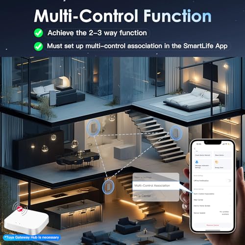 BSEED Tripel Smart Zigbee Schalter mit Steckklemme,Smart Lichtschalter Funktioniert mit Alexa & Google Home,Timing-Funktion, PC Rahmen,Zigbee Hub & Neutralleiter Erforderlich,2 Fach 1 Weg,Grau