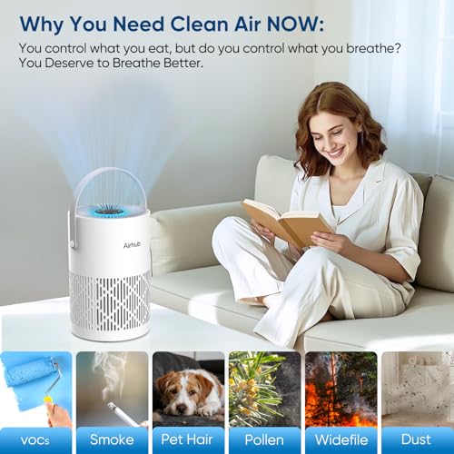 Image of Air Purifier for Bedroom Home, Covers Up to 880 Ft, True HEPA Quiet 3-in-1 Air Purifiers Filter, 20dB Sleep Mode, Air Cleaner, 360 Intake, Remove Dust, Smoke, Pet Dander & Odors, White