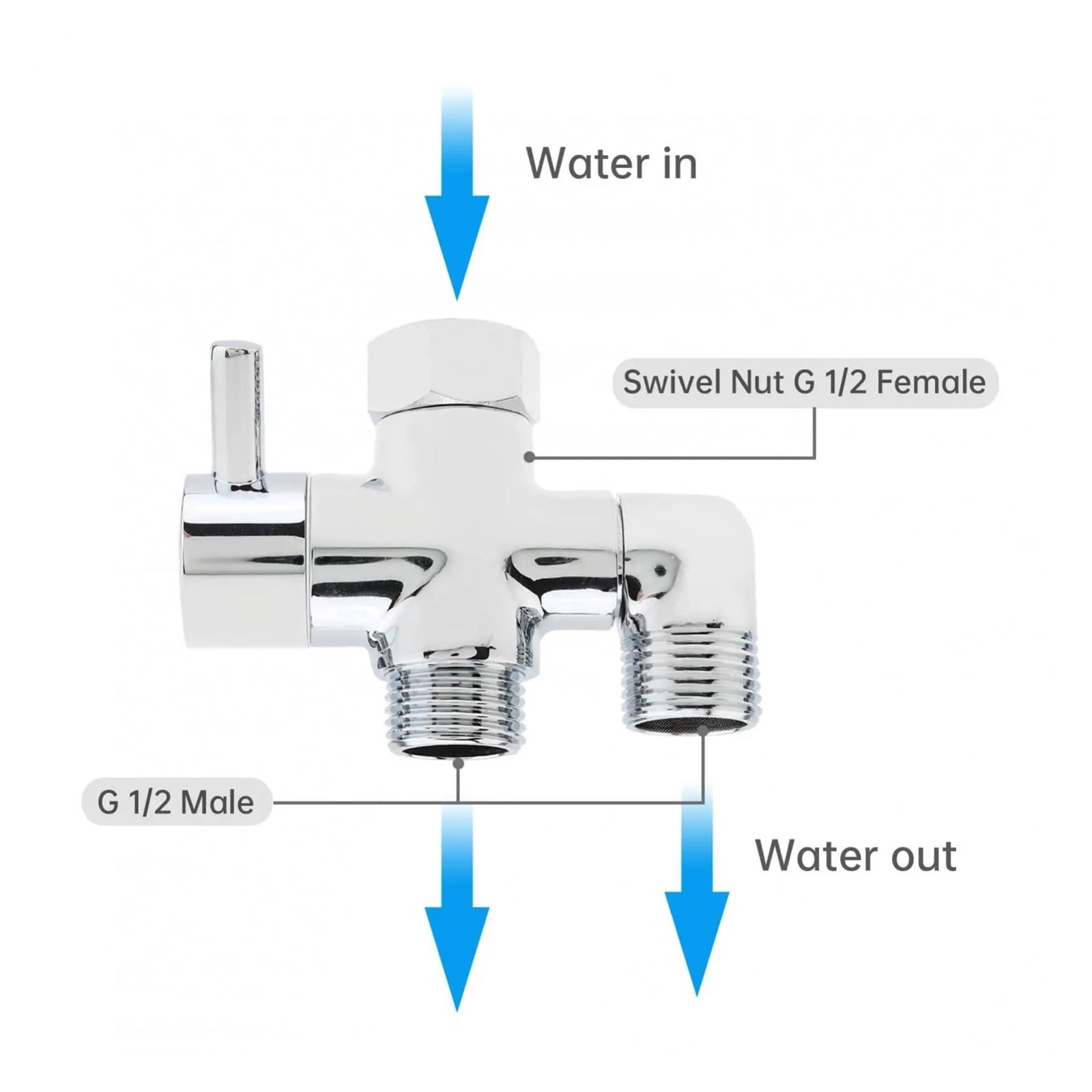 Convertidor adaptador de válvula desviadora de latón de 3 vías G1/2in for cabezal de ducha, distribución de agua de tres vías, piezas de baño for el hogar