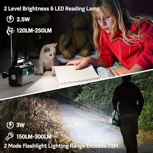 Emergency Weather Radio NOAA/AM/FM/SW, 5 Ways Powered Solar Hand Crank - image 5