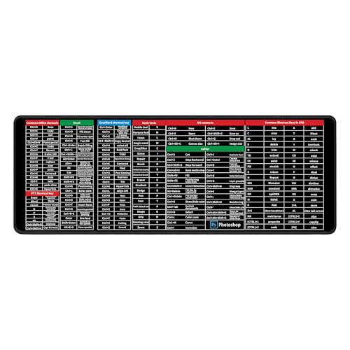 Image of Ant Esports Dual Sided Atlas and Excel Shortcuts Mousepad Gaming Extended Mousemat for Mouse Keyboard Stitched Edges Waterproof Non-Slip Base Mousepads for Office Home Shop Gaming Extra Large Black
