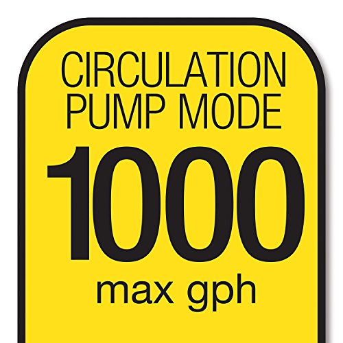 Image of Marineland Maxi-Jet 900, Multi-Use Water Pump And Power Head, Fully Convertible