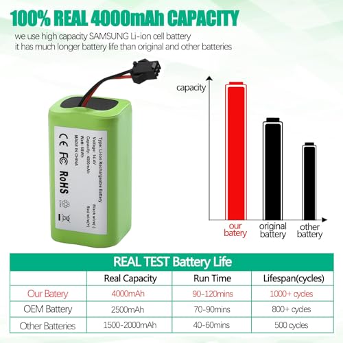 Image of Upgraded 4000mAh N79 14.4V Battery for Eufy RoboVac 11 11S 30 15C 25C 35C Robot Vacuum Cleaner for Ecovacs Deebot N79 N79S Deebot 500 600 DN622, Goovi F007C D380 Robot Vacuum Cleaner Battery