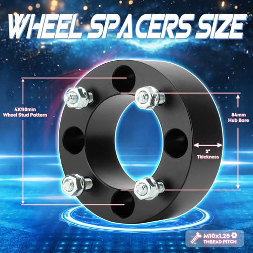 Proteínas, Imagen adicional