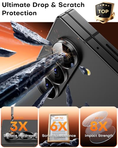 Image of TOCOL 2 Pack for Samsung Galaxy Z Fold 8 Ultra Camera Lens Protector
