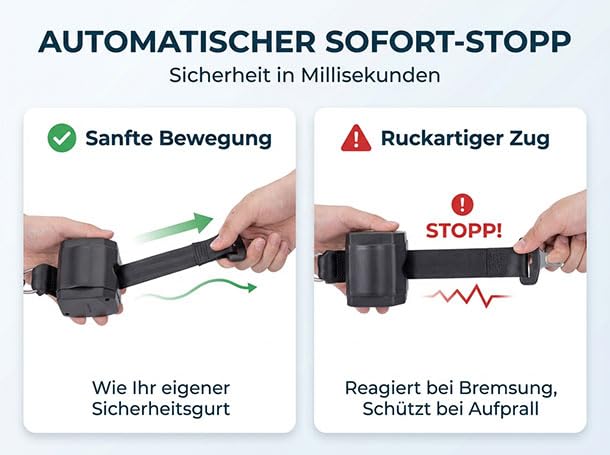 Automatik Sicherheitsgurt für Hunde im Auto - ausziehbar - aus Deutscher Produktion / Anschnallgurt Hund Auto für mittlere und große Hunde / Hundegurt mit drehbarem Edelstahl Karabiner