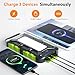 Solar Power Bank 26800mAh, PD15W USB C Portable Solar Charger Fast Charging External Battery with 3 Outputs 2 Inputs and LED Light (Green)