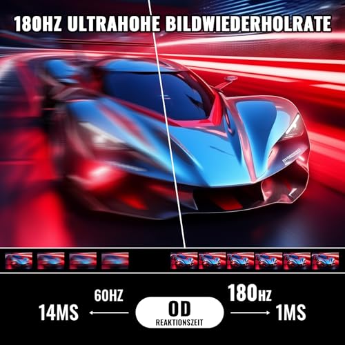 Gaming Monitor 24 Zoll, 180 Hz, 1ms, AMD FreeSync, Full HD(1920 x 1080), Rahmenlos Bildschirm, Einstellbar, 300Nits, sRGB 110%, HDMI 1.4&DP 1.2-(MFG24F4L HDMI-Kabel im Lieferumfang enthalten – Bild 4