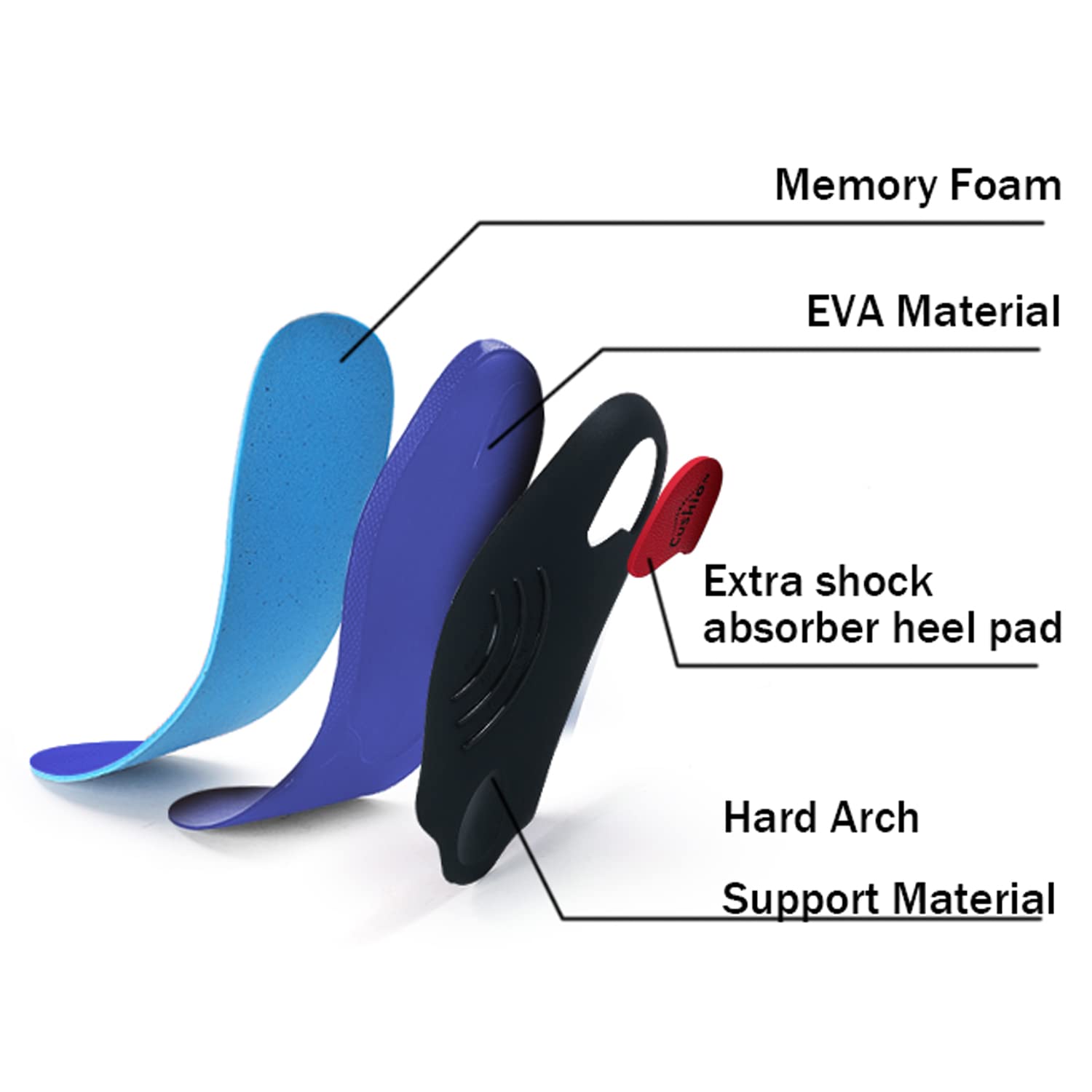 Semelles orthopédiques pour fasciite plantaire, Pied plat, métatarsalgie, semelle orthopedique épine calcanéenne, semelles de chaussures de travail pour hommes et femmes Bleu-top227