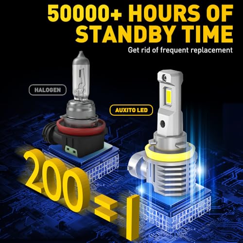 Image of AUXITO 9005 H11 Fog Light Bulbs 50000ML Per Set 6500K Cool White without Cooling Fan, Plug-N-Play 120W, Pack of 4