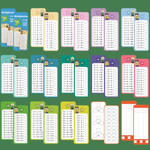 Anemeeoke 1-12 Multiplication Flash Cards, Large Math Table Flashcards, Including 15 Cards, 2 Dry Erase Markers, 1 Rings, Educational Times Table Flashcards for Classroom Home, for 1st to 3rd Grades - Image 9