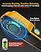Stud Finder Wall Scanner - Upgraded 6-in-1 Digital Stud Sensor for Wood, Metal, and AC Wire Detection – Deep Scan 1-1/2