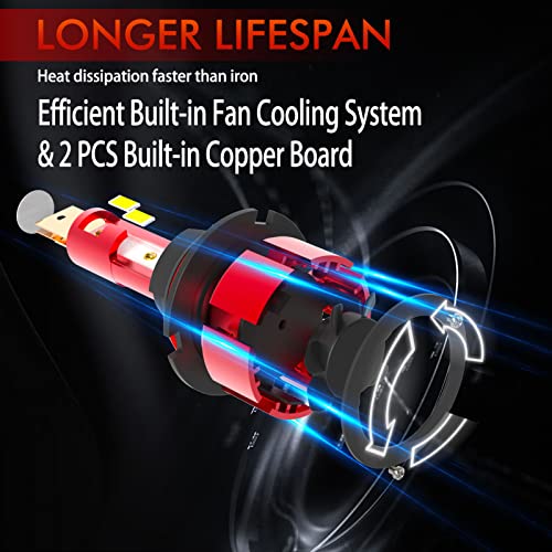 9007 Led Headlight Bulb,Mlmilele 9007 Led Headlight Bulb High And Low Beam,50W 12000Lm Hb5 Headlamp Bulbs Combo, Mini Size,Super Bright 6000K Cool White, Ip68 Waterproof,Quick Installation,Pack Of 2 #TOP1