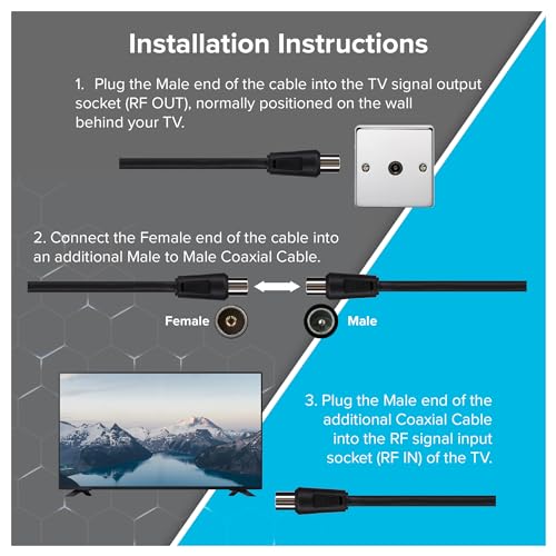 Maplin TV Aerial Extension Cable 1M Coaxial Cable RF Male to RF Female - Image 5