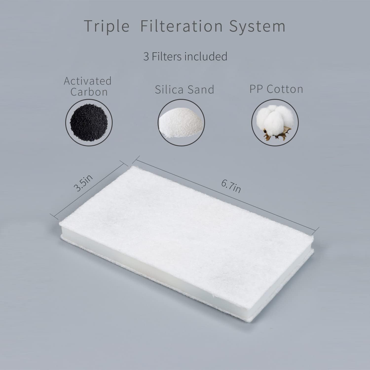 Luti Pet Fountain Replacement Filters for Cat Water and Smart Wireless Fountains
