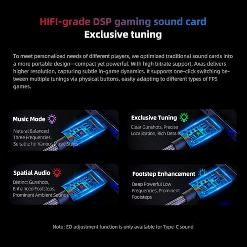 Image of KZ Axas Gaming Earbuds,Deep Bass Sound Wired Earbuds,in Ear Monitor Headphones,IEM for Gaming Video Calling HiFi Noise Cancelling Headphones for Music Compatibility for Phone (Black, USBC MIC)