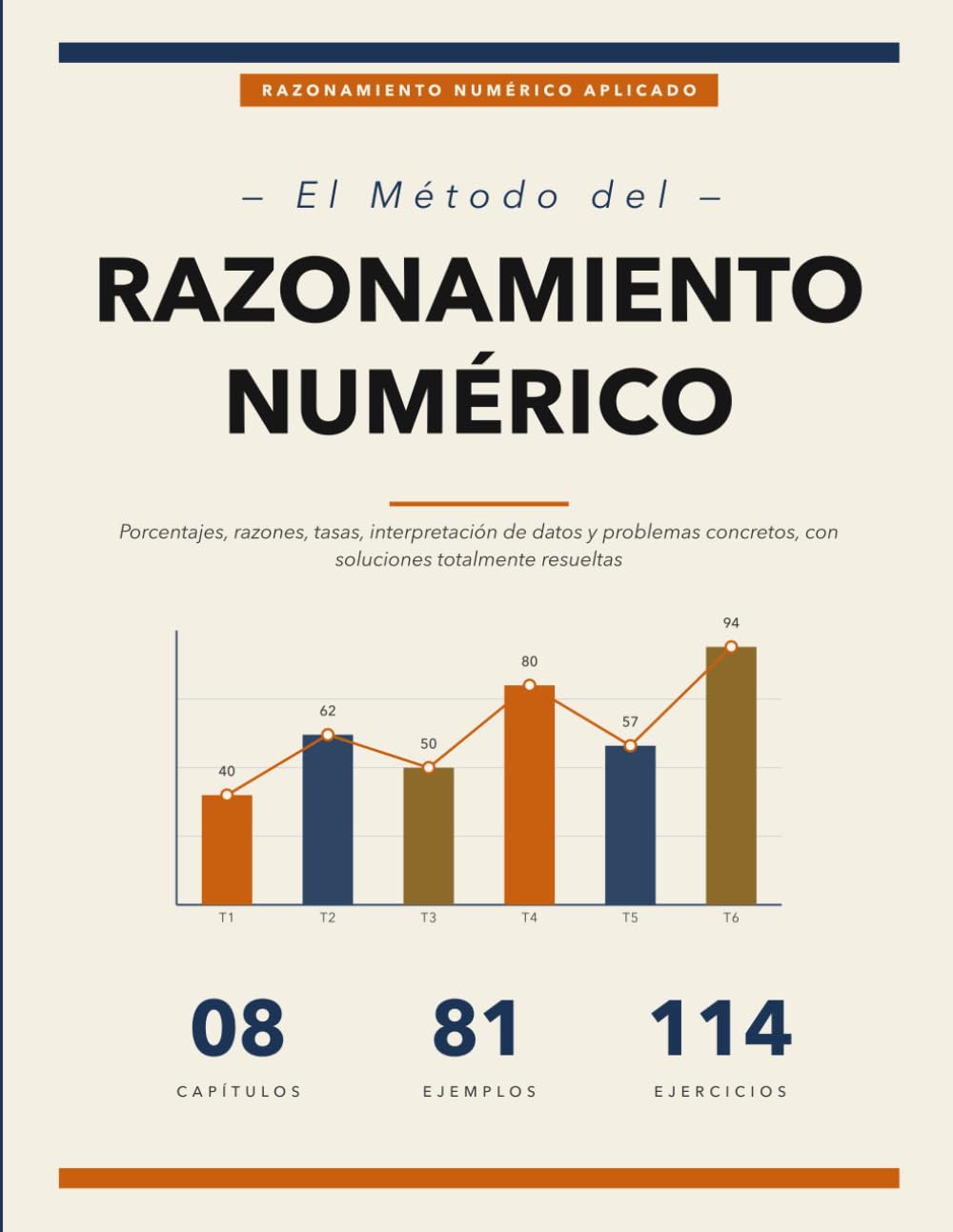 El Método del Razonamiento Numérico: Porcentajes, Razones, Tasas e Interpretación de Datos con Soluciones Paso a Paso
