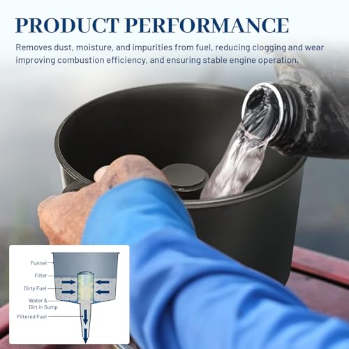 MFZDQL AF8CB Portable Fuel Filter Funnel 8 GPM - Image 6