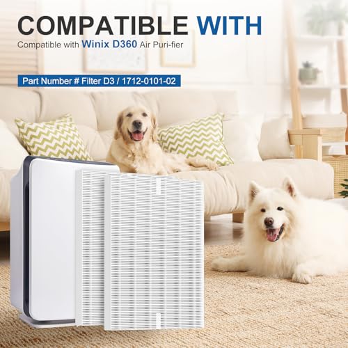 Image of D360 Replacement Filter Compatible with Winix D360 Air Puri-Fier, 2 H13 True HEPA Filters, Part Number 1712-0101-02