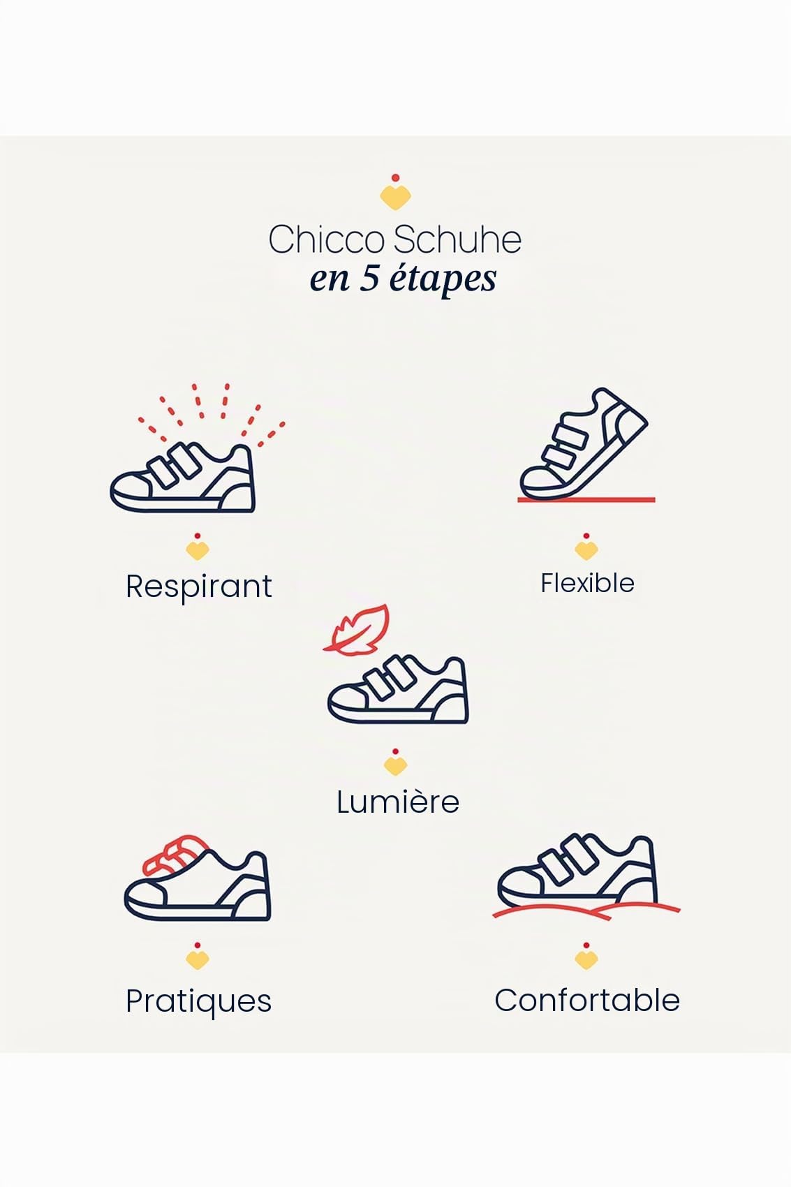 Chicco, Sandales Fille, avec Fermeture à Double Scratch, Chaussures Filles, Designed in Italy
